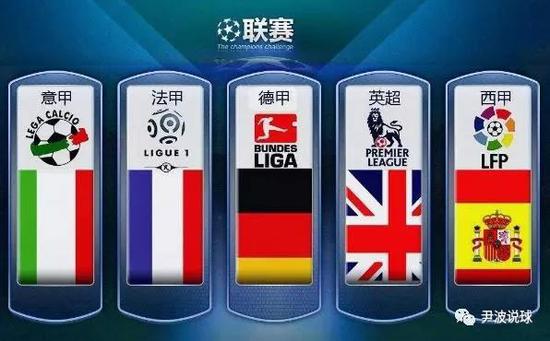相信未来会